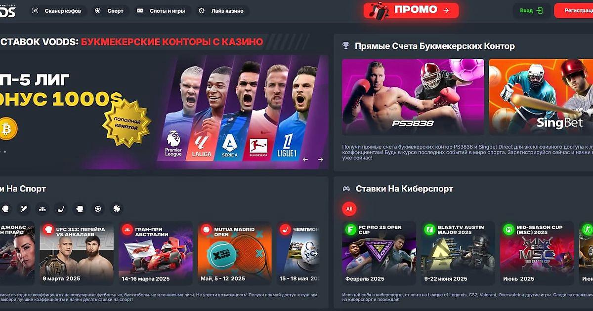 Як використовувати Bitcoin для ставок 1746789814